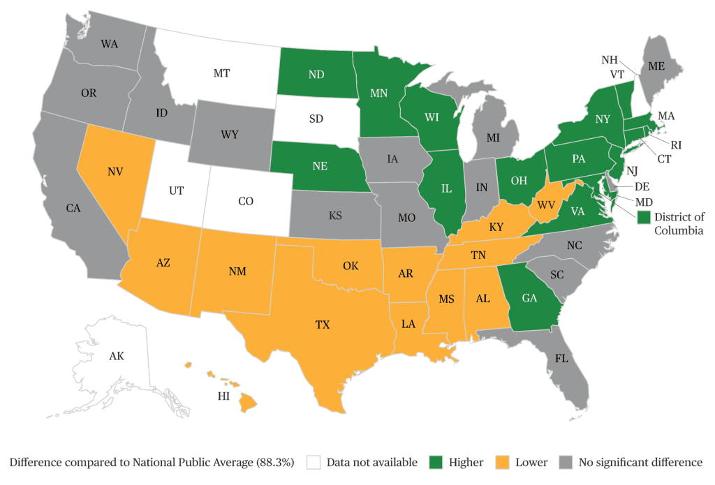 data showing 8th grade students with access to internet and a computer or tablet at home from 2019 - the role of paper in education