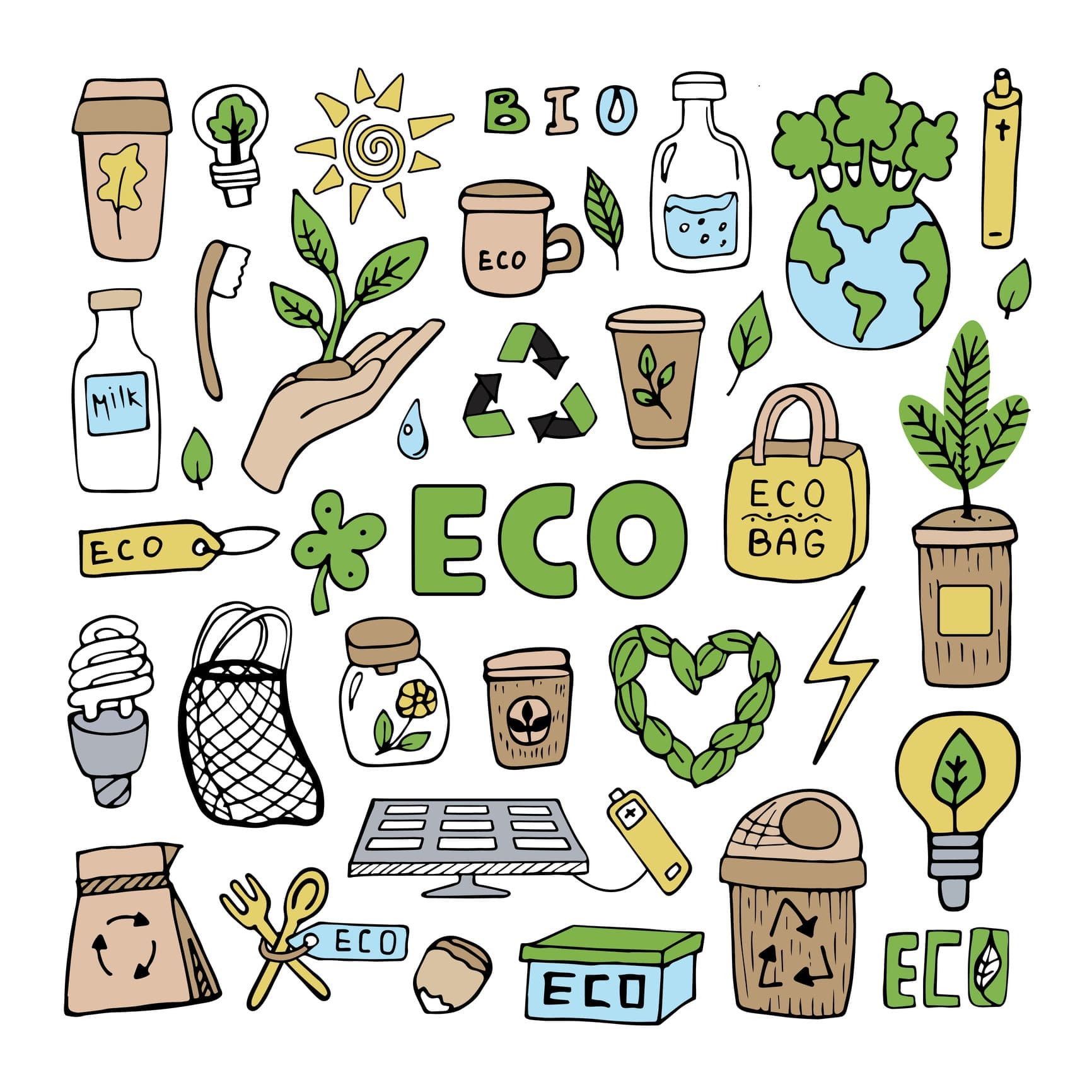 <strong>Sustainable Packaging Trends to Look Out For</strong>
